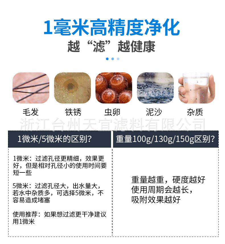 20英寸熔喷滤芯_02.jpg