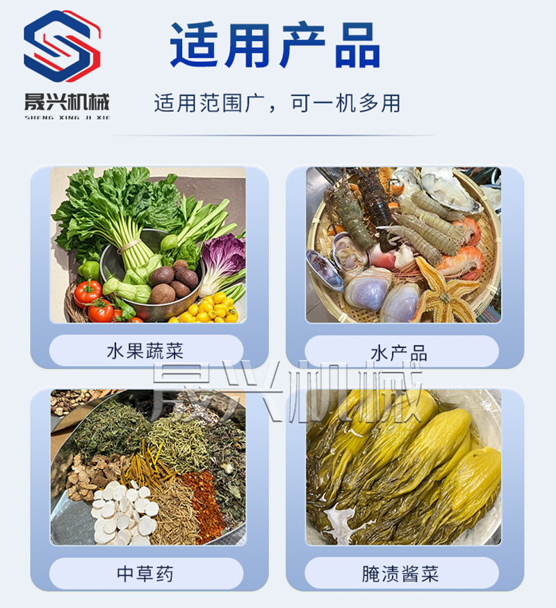 涡流清洗机详情图-适用产品-.jpg