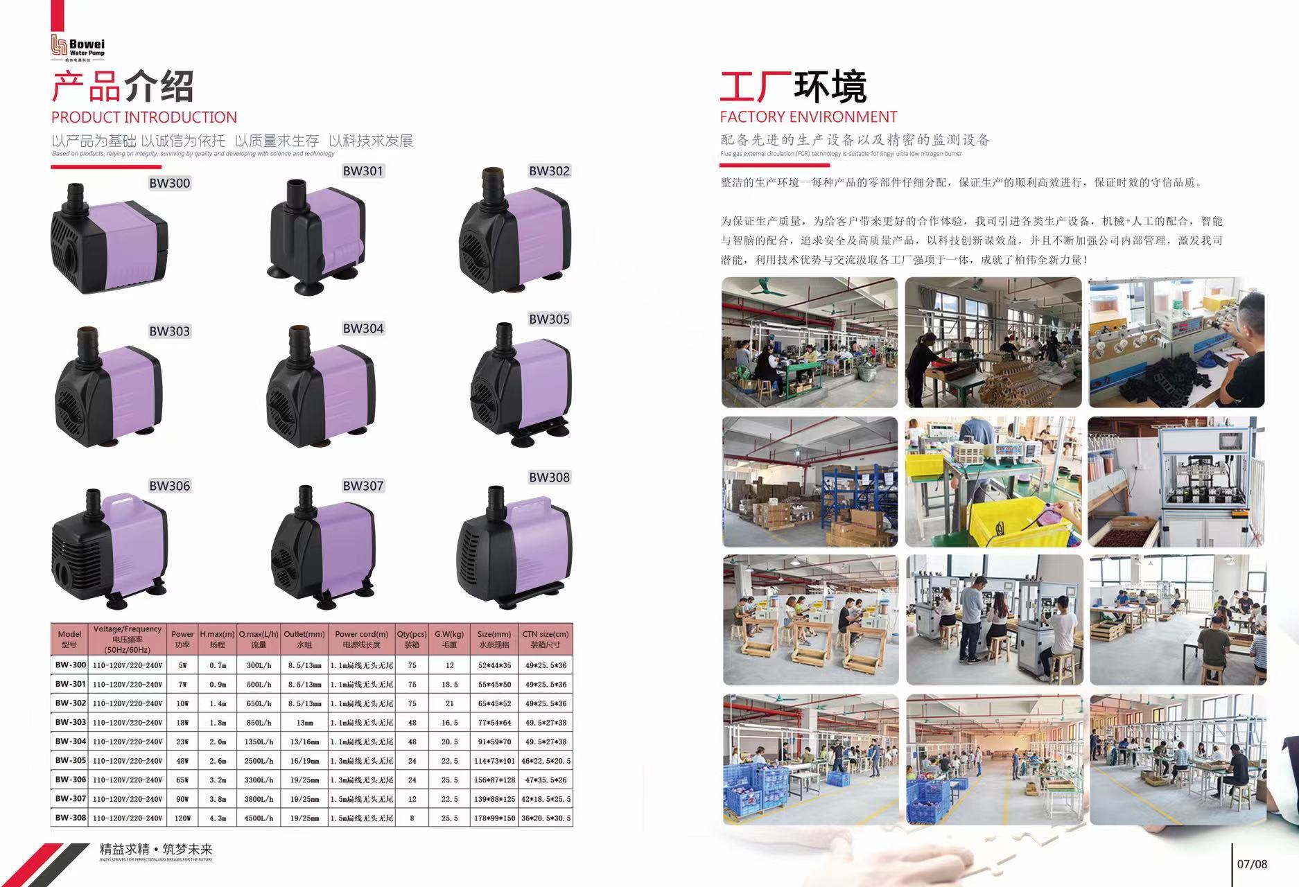 e316116136d55fcae8bde323dafffc