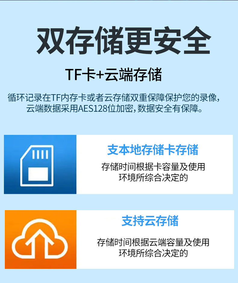 一键呼叫通话监控器无线wifi摄像头家用360度连手机远程摄