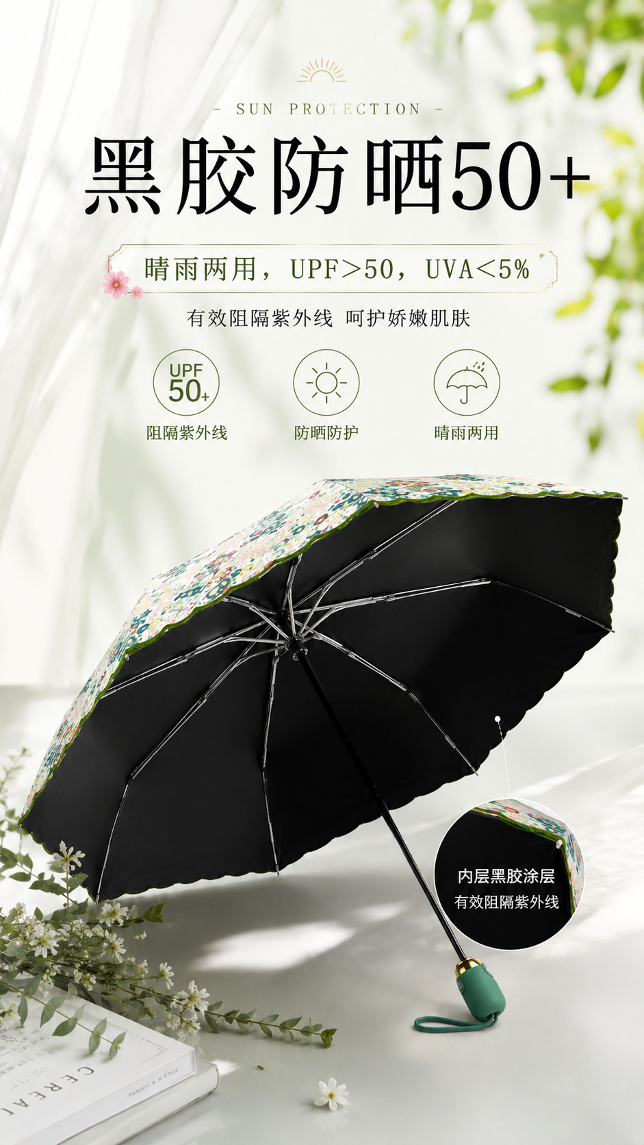 详情3
