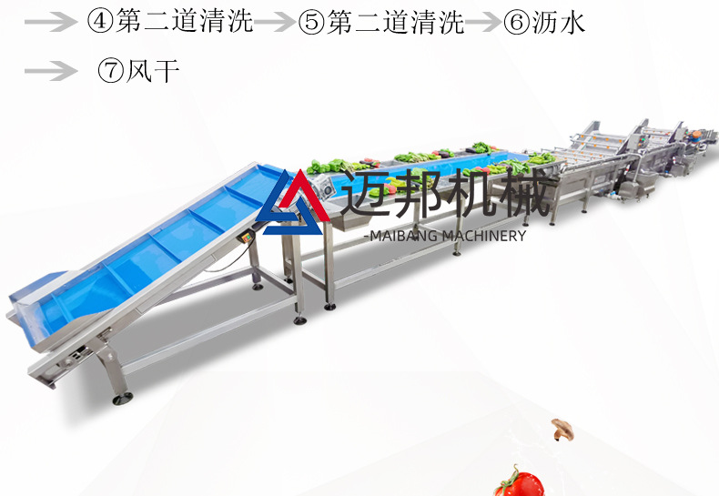 净菜详情_06.jpg
