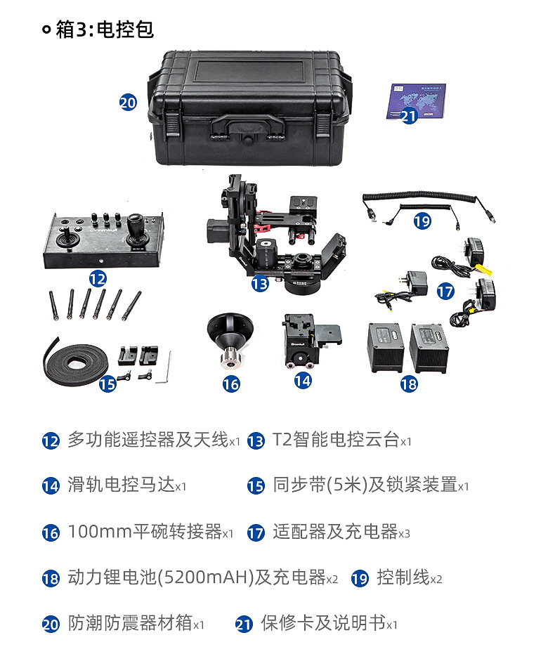 青牛BX300
