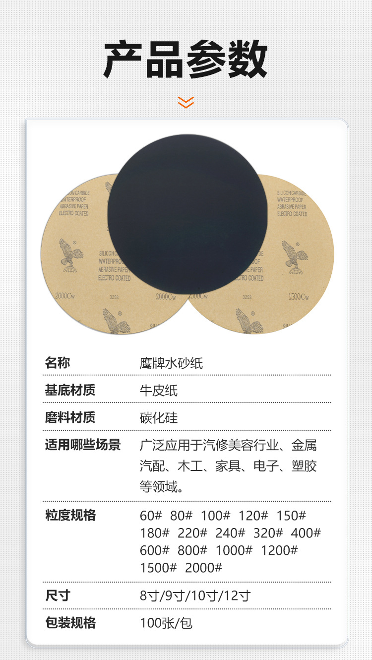 金相砂纸