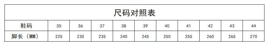 脚图
