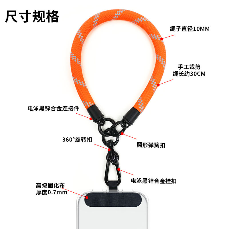 规格