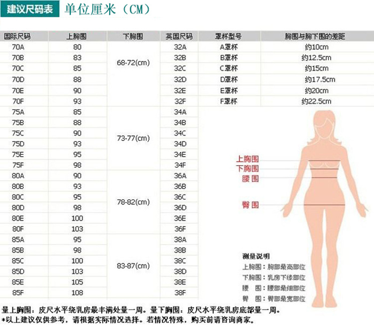 尺码表