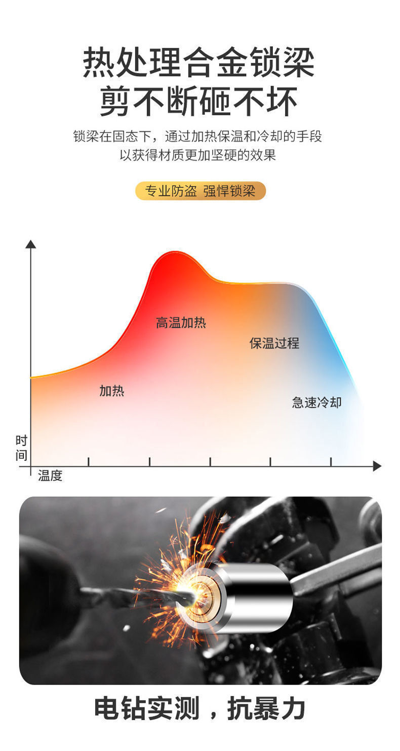 format,png