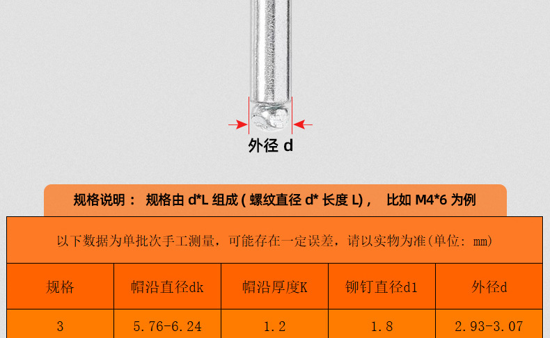 铝制沉头抽芯铆钉_03_14.jpg