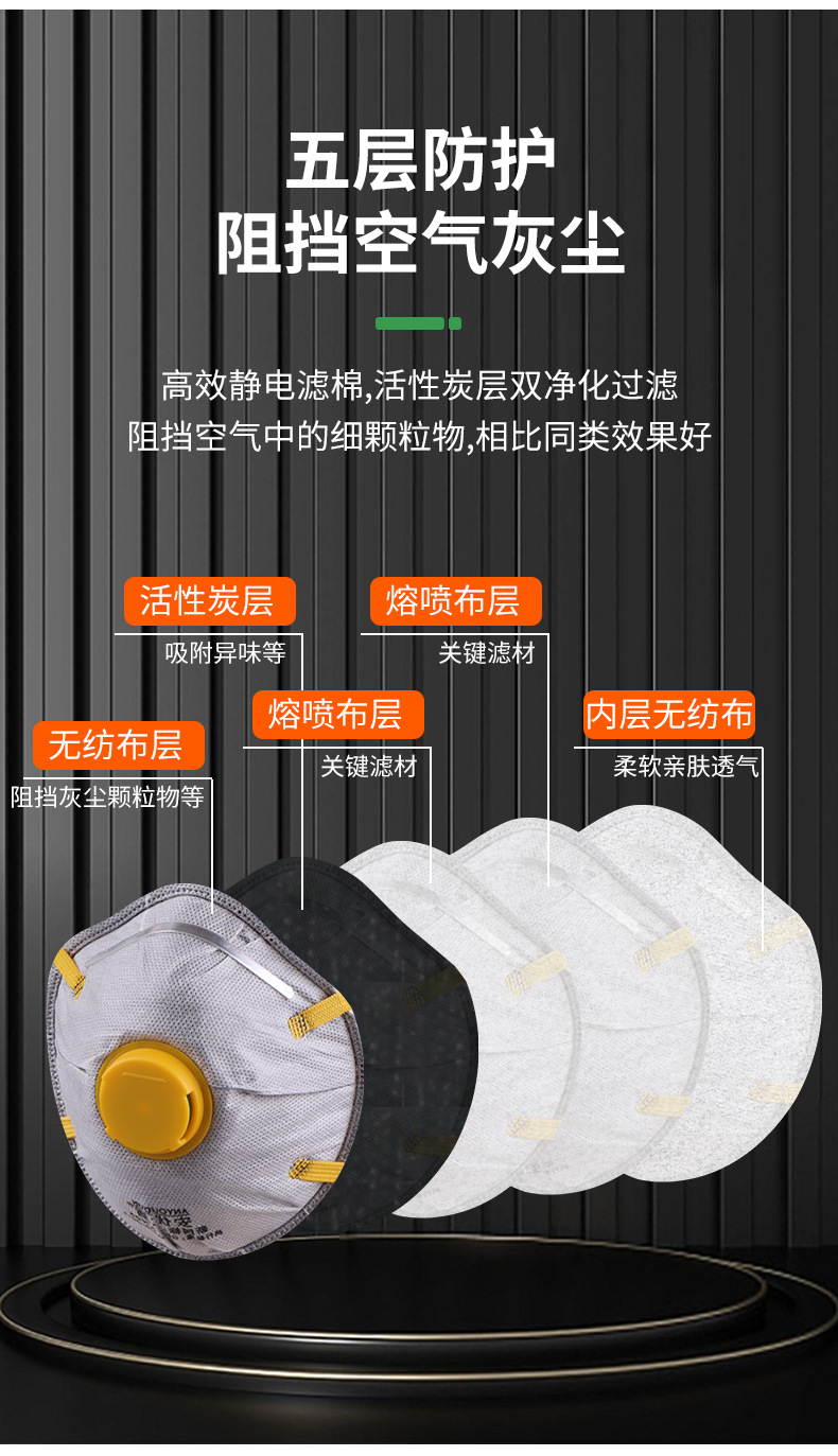 安优盾杯型口罩详情_03