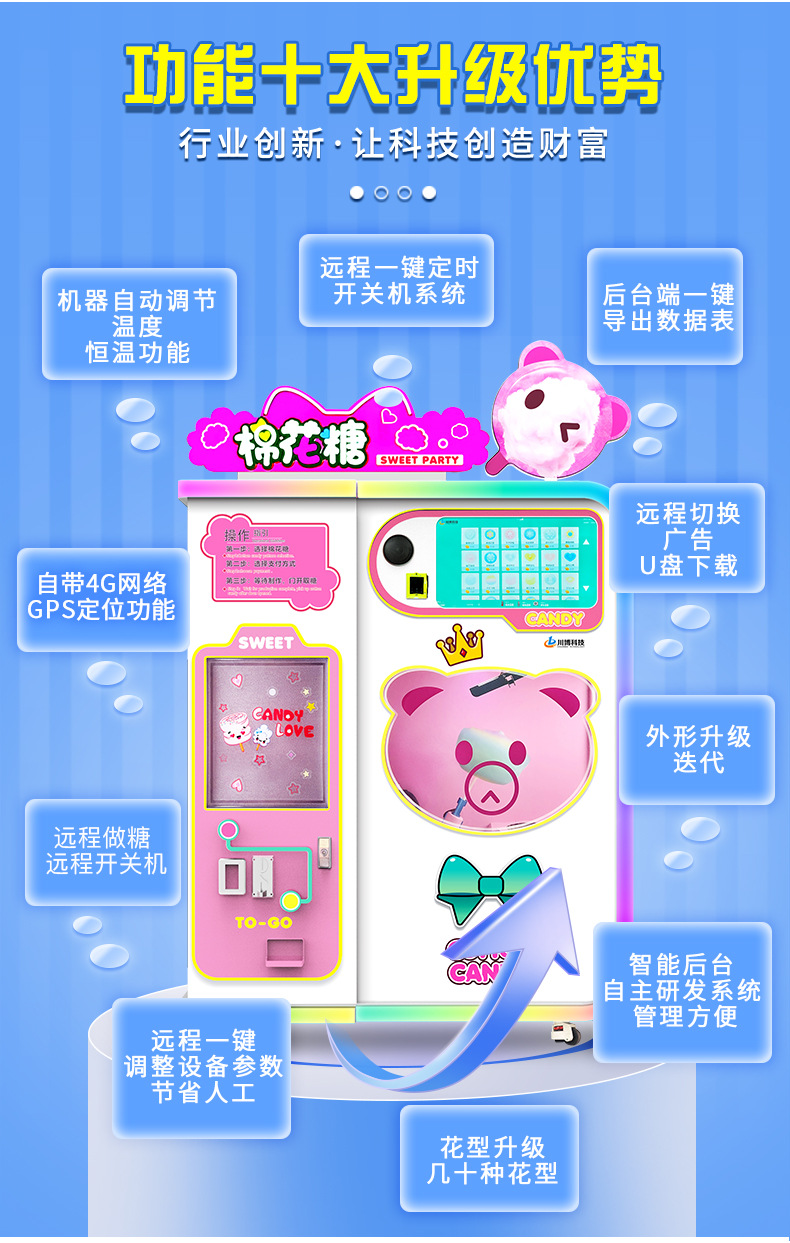 川博熊哆咪棉花糖机详情-蓝改1-恢复的_11