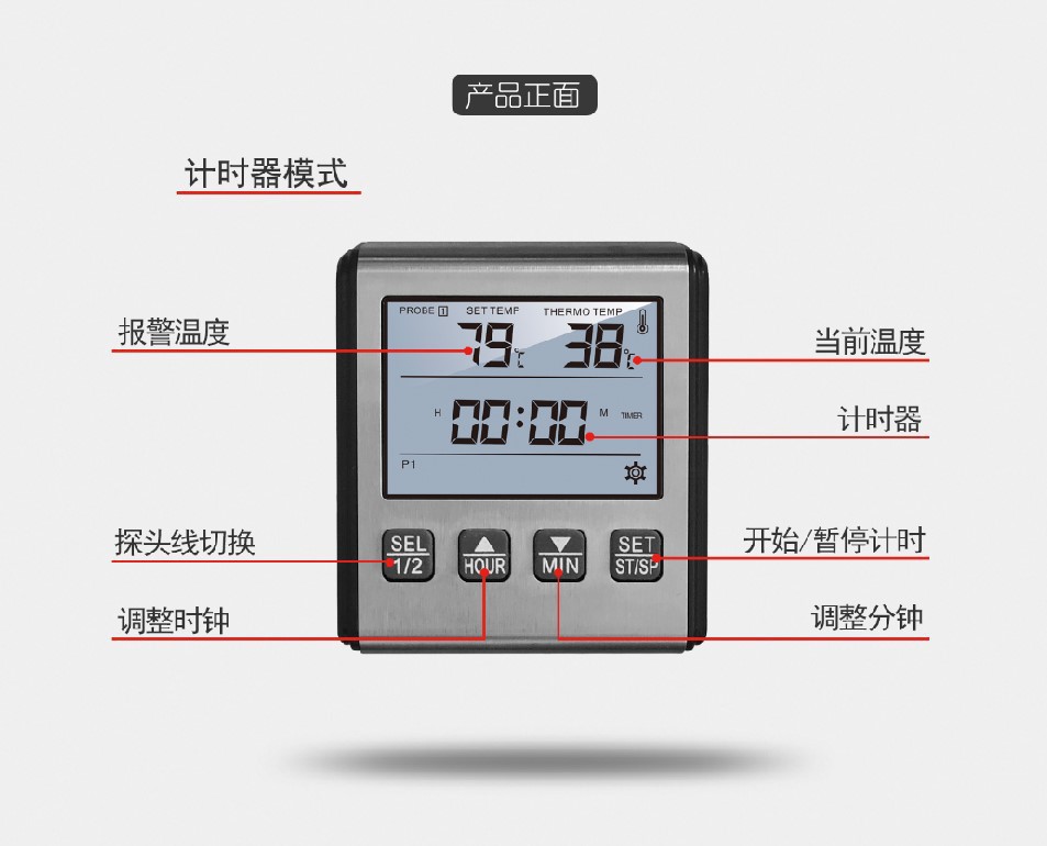 O1CN015nGos52L9IKH6uC8Q_!!1636