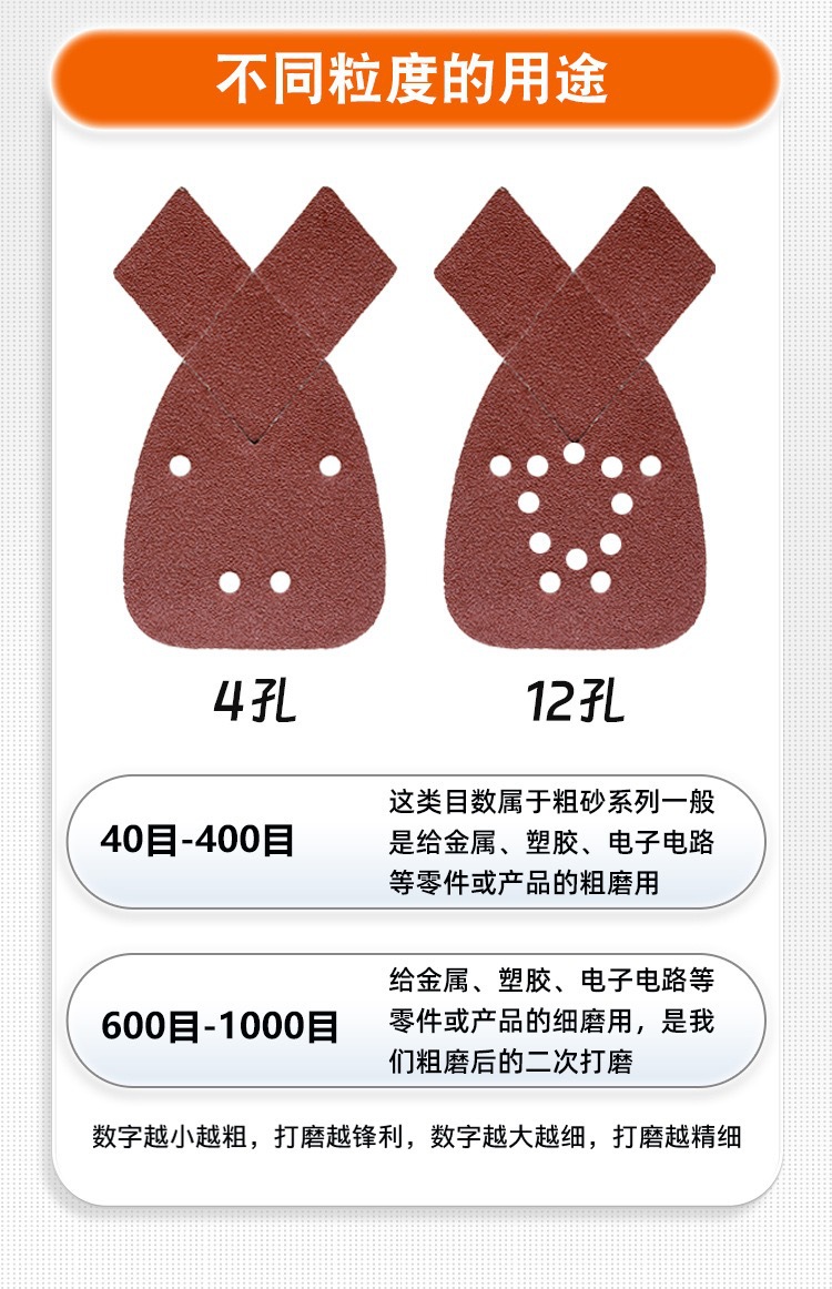 详情4