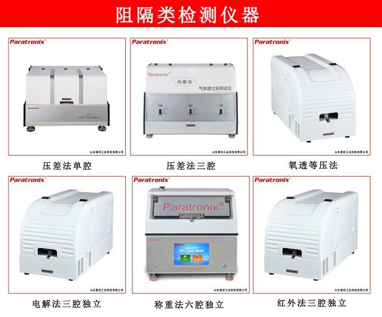 阻隔类产品