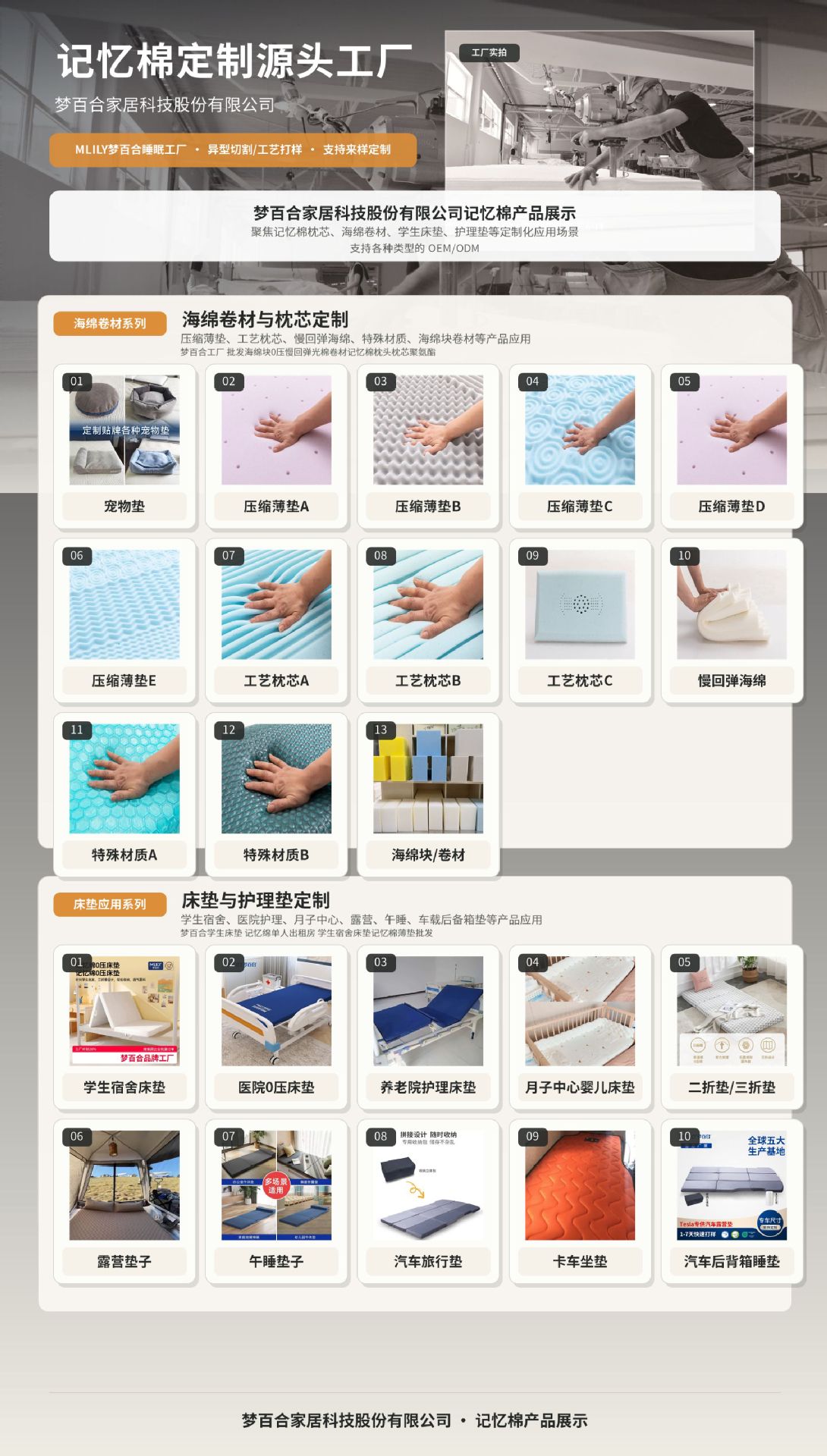 定制详情修改