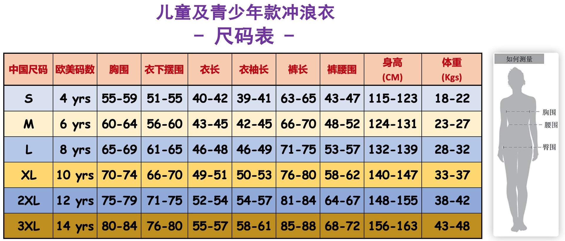 小孩分体尺码 表