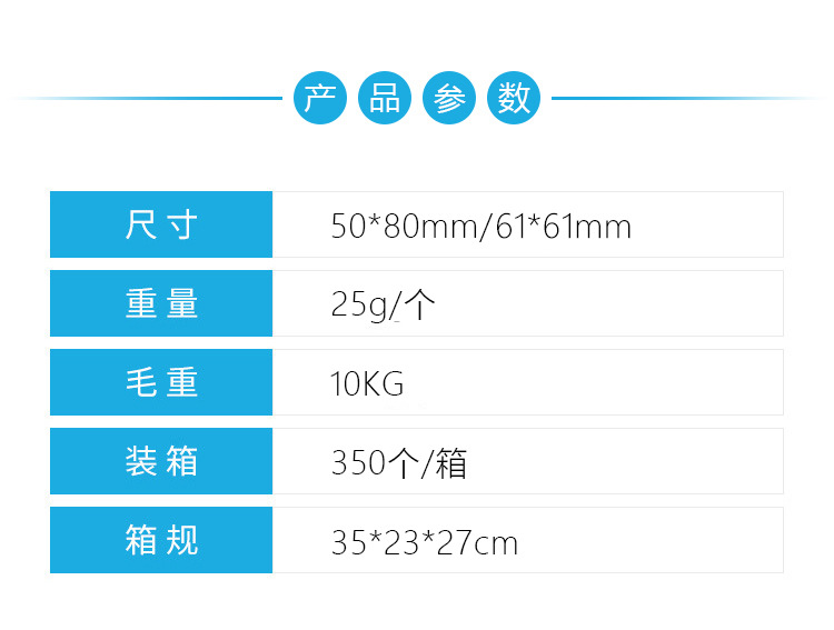 零钱包参数