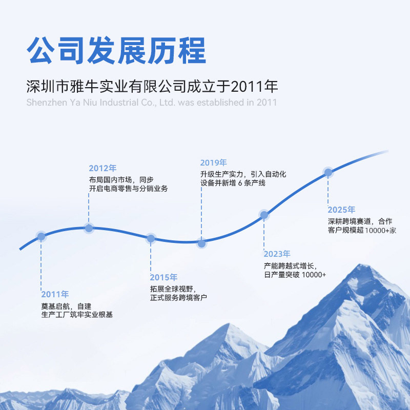 舞台灯光旋转灯