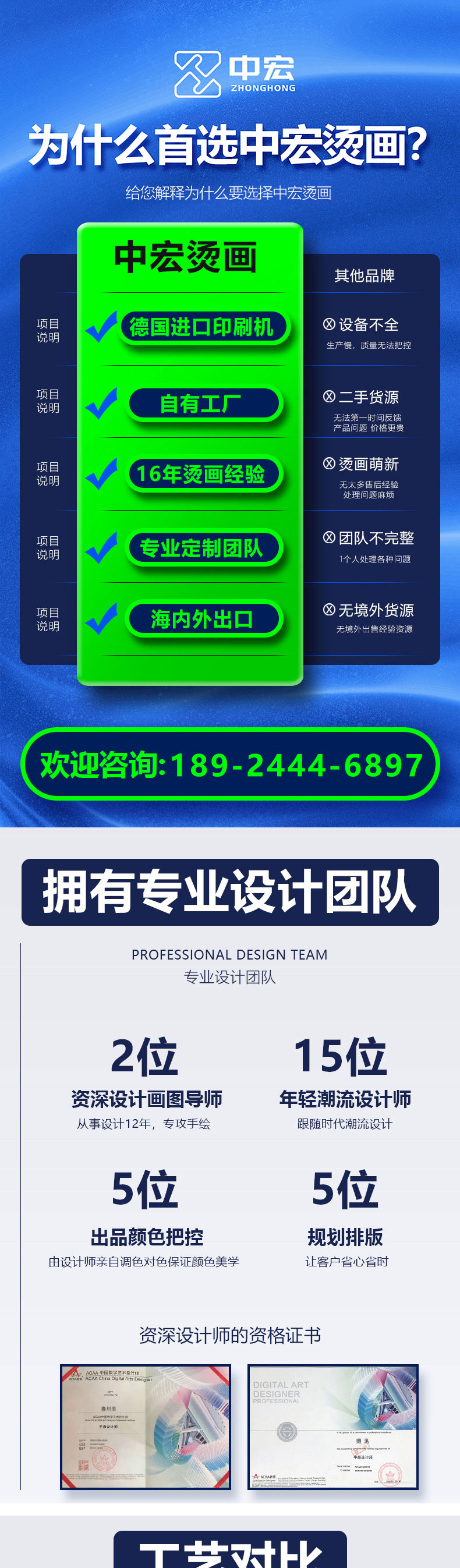 号码正确
