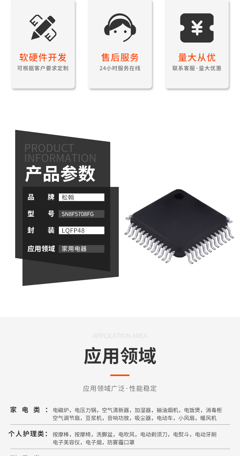 SN8F5708FG-LQFP48_03.jpg