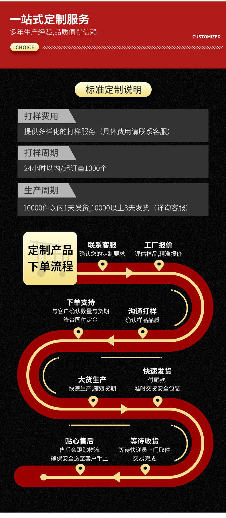 佳旭东科技-定制模板-传鸿_06