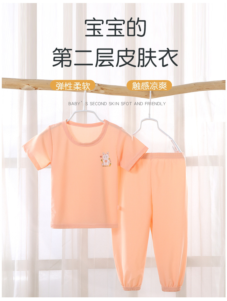3副本