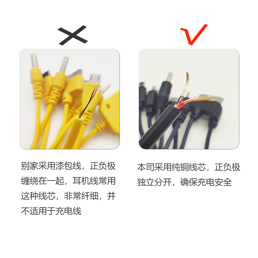 线芯对比