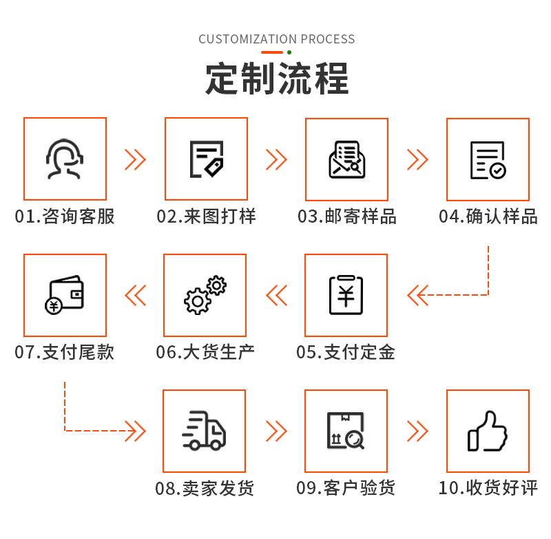 中文-PSD-拷贝_07