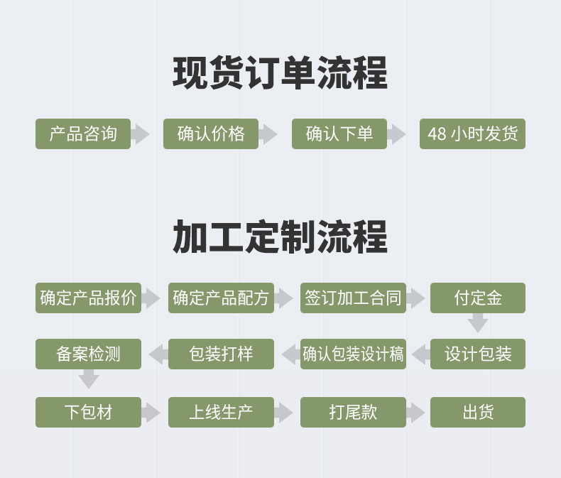 海诗工厂详情_06.jpg