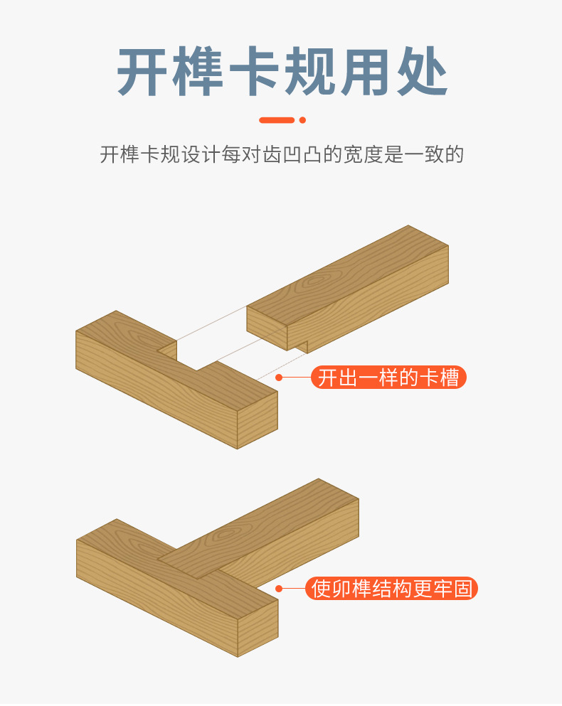开榫卡规详情页_04.jpg