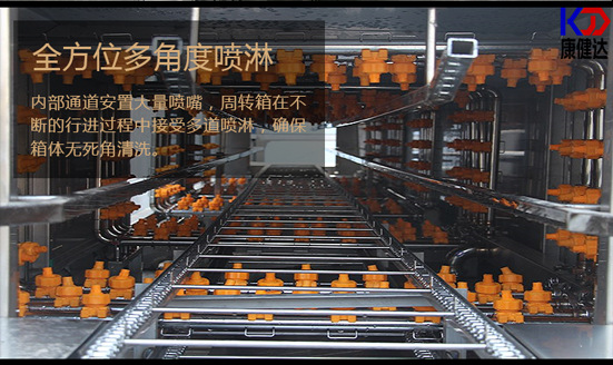 周转箱清洗机详情2_09.jpg