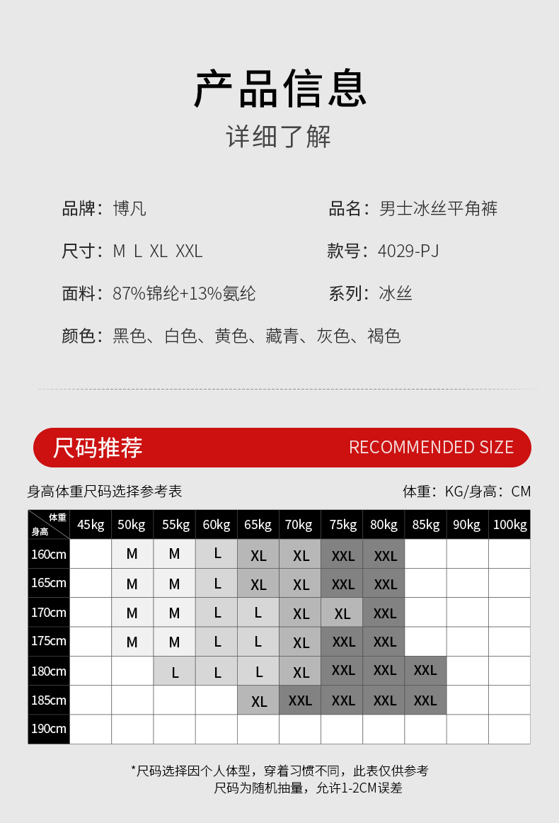 详情