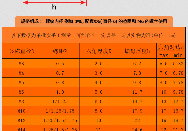 碳钢4.8级黑色盖型螺母_03_12.jpg