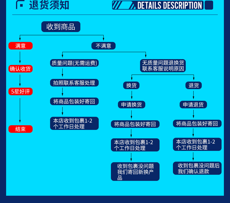 新快递袋详情_11.jpg