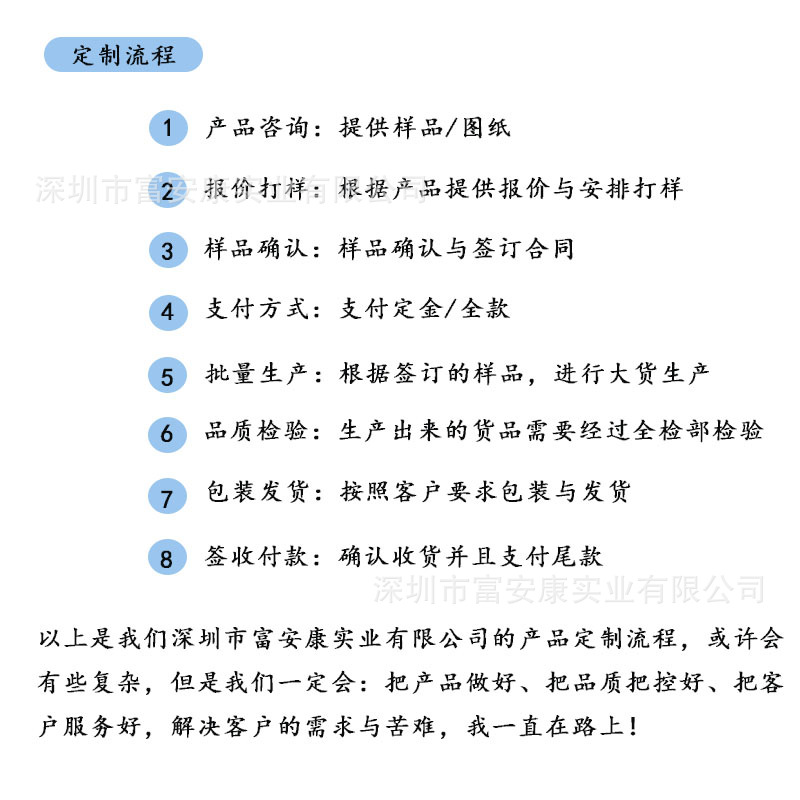 第六部分（定制流程）