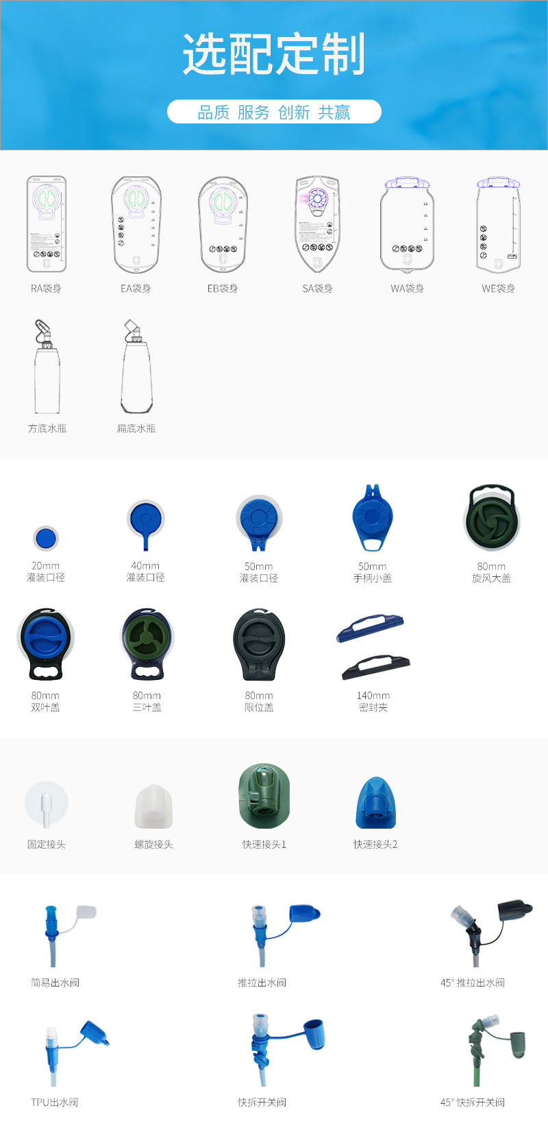 7.中英 详情页 选配定制