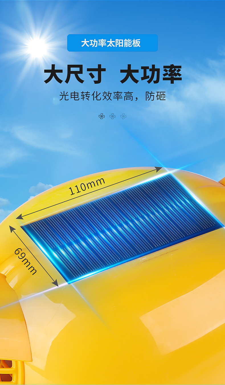 双风扇太阳能强风帽（详情页）_06