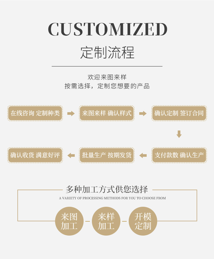 工艺品详情页(改）_18