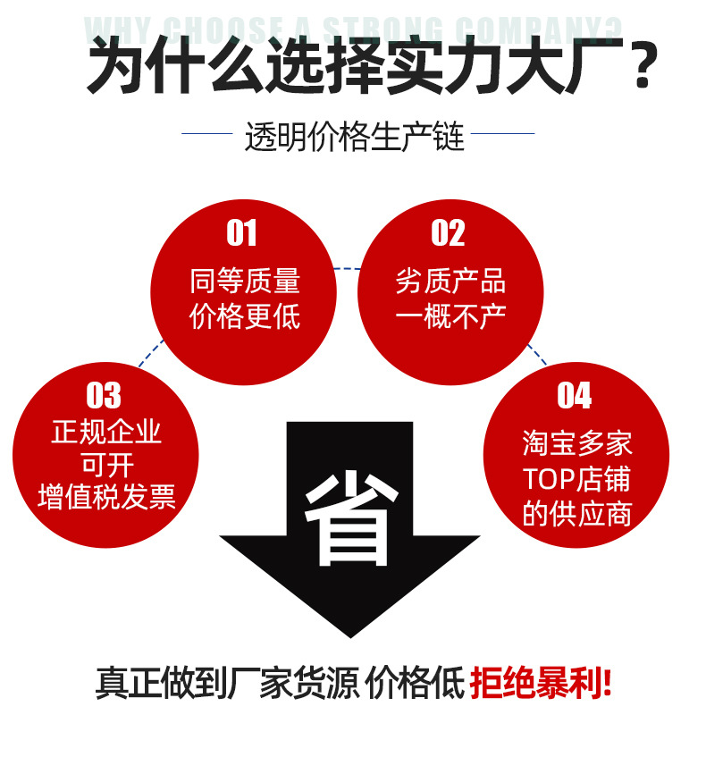 封闭餐车详情页_03