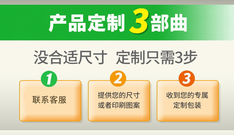 3部曲1
