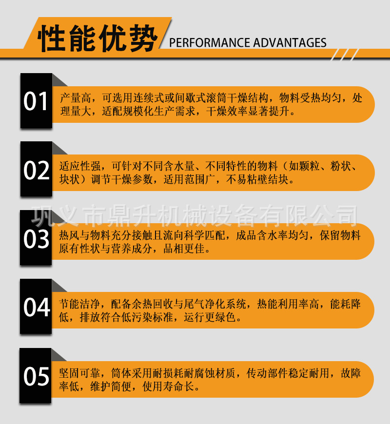 7-05