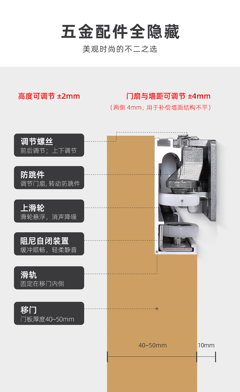 幽灵门轨道_05.jpg