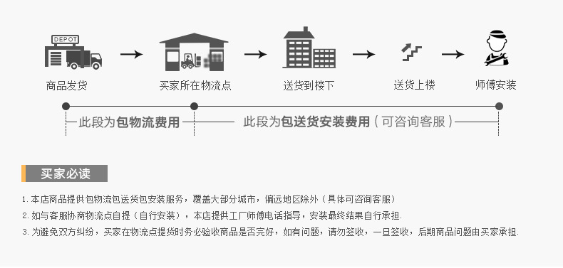 配送安装.jpg
