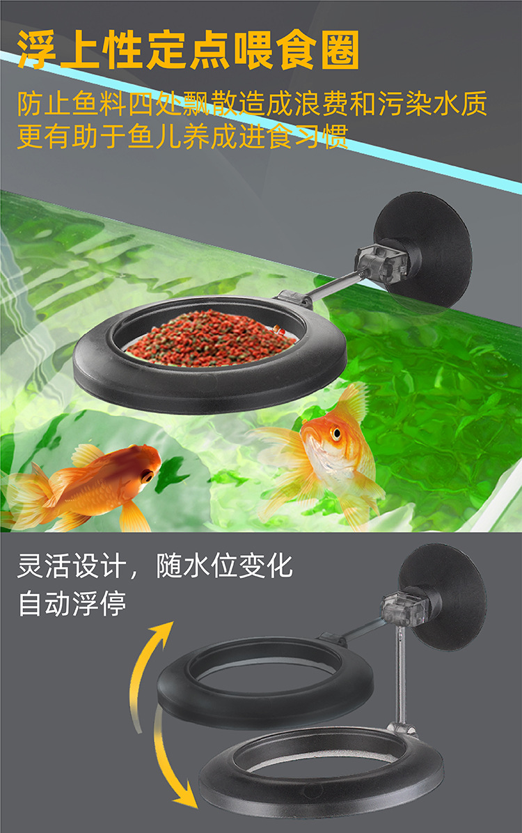 详情