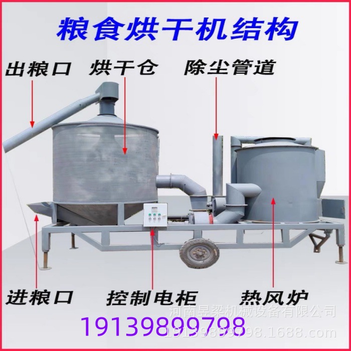 烘干机简介