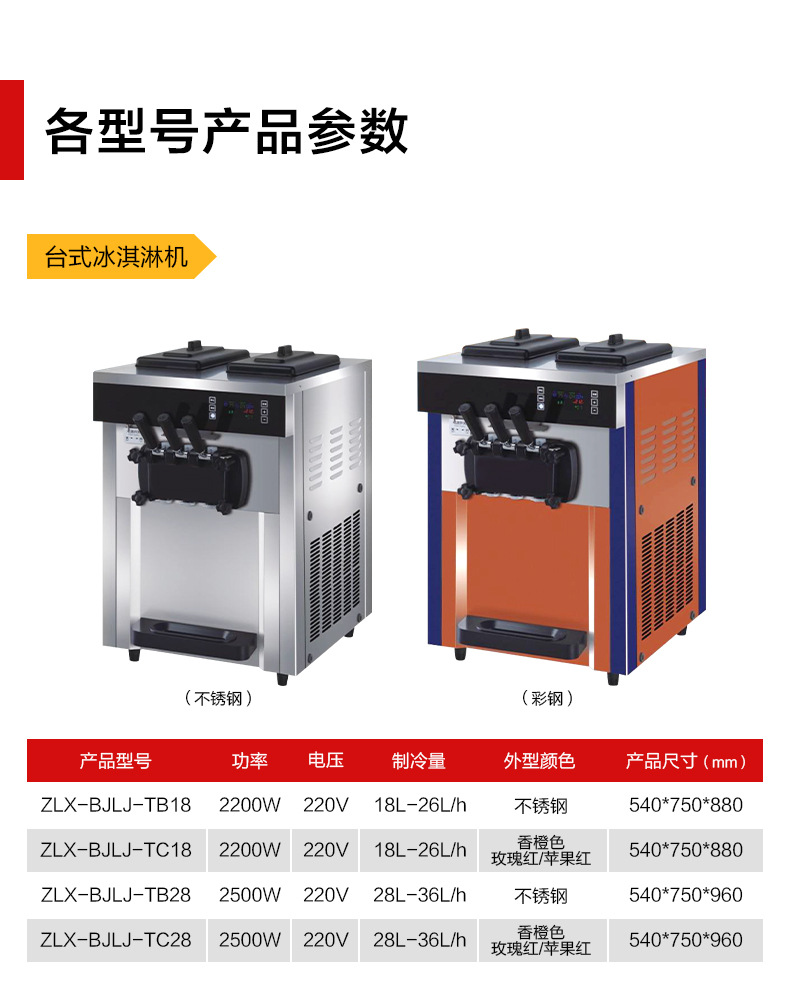 立式台式小型圣代甜筒软雪糕机