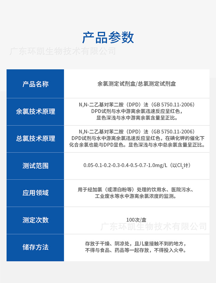 余氯总氯试剂盒