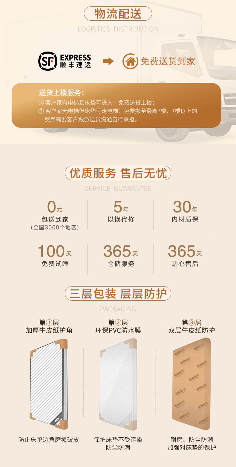 详情-床垫-(1)_18