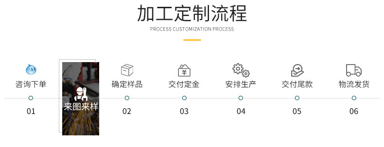 尤魅灯饰详情页_25.jpg