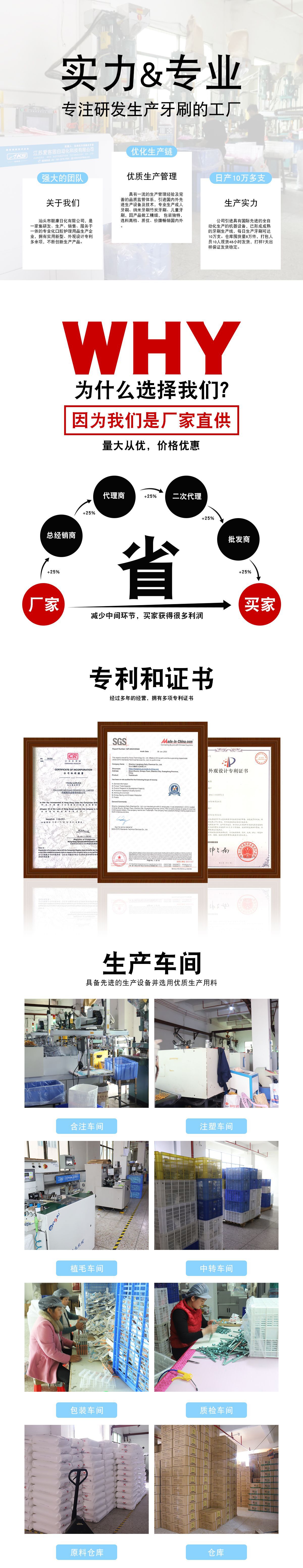 国内详情页工厂介绍